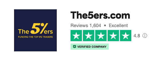 The 5%ers trust rating