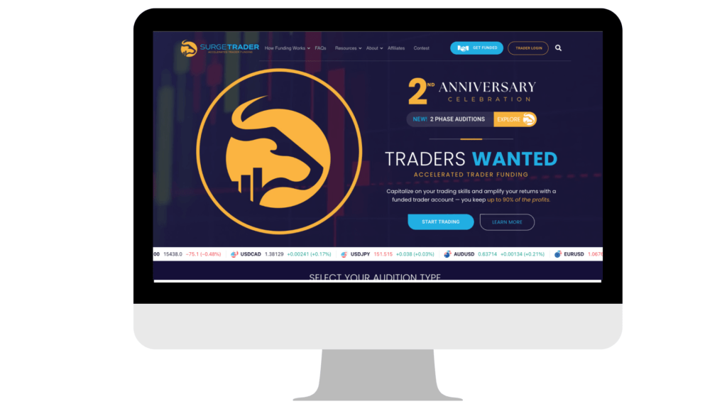 Surge Traders homepage